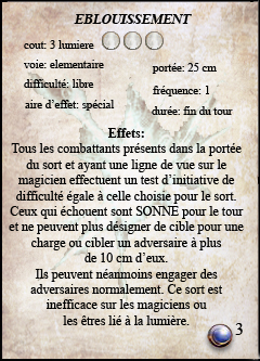 Éblouissement