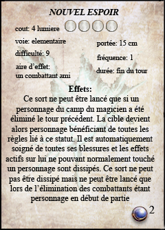 Nouvel Espoir